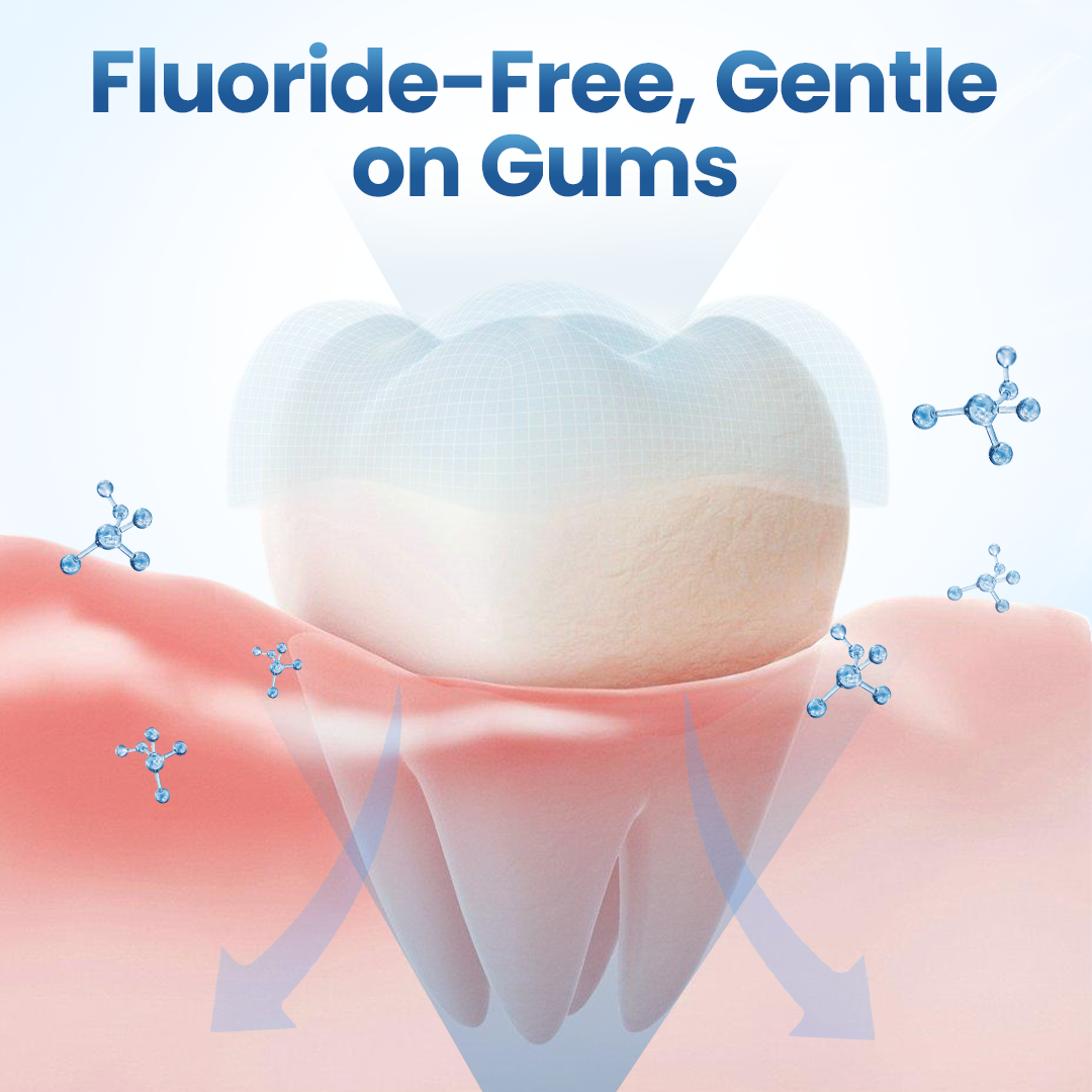 Timilk® GumRelief Natural Spray🔥