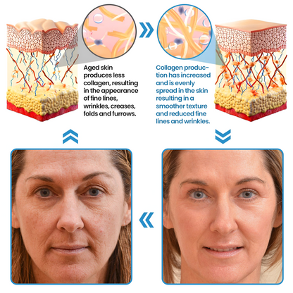 Biancat® Collagen Peptide Serum🇬🇧