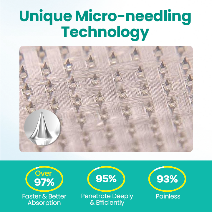 Timilk® LegRenew Varicose Veins Patch