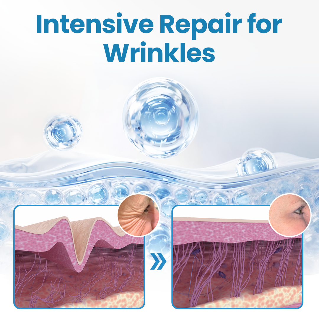 Biancat® Collagen Peptide Serum🇬🇧