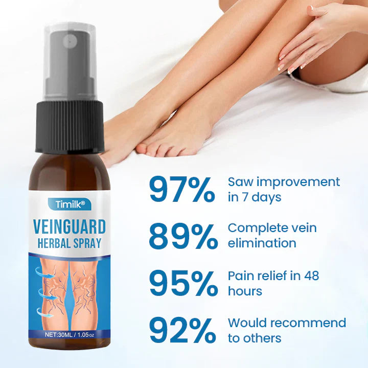 Timilk® VeinGuard Herbal Spray
