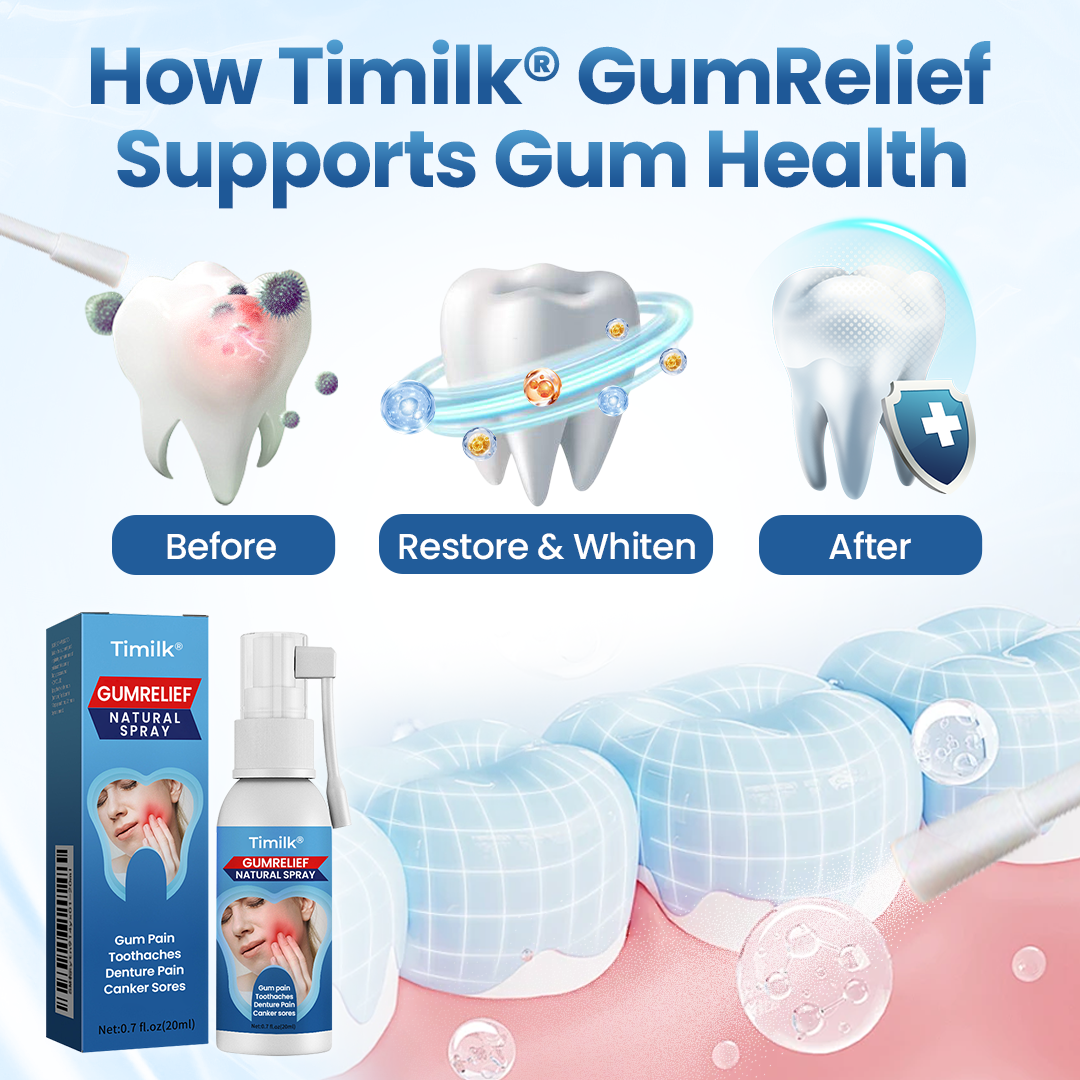 Timilk® GumRelief Natural Spray🔥