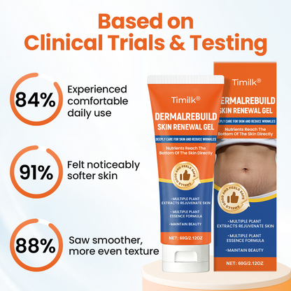 Timilk® DermalRebuild Skin Renewal Gel🔥