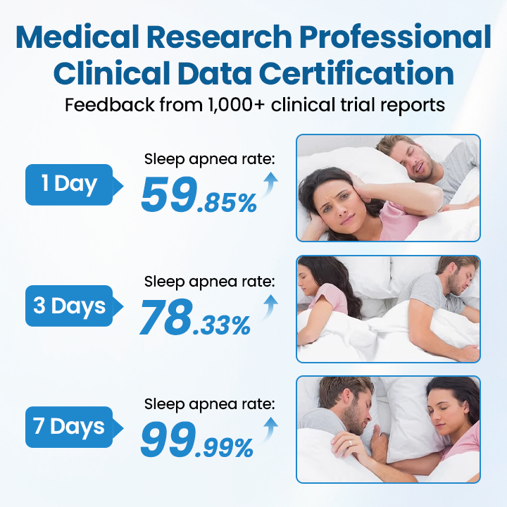 Timilk® SnoreLess Nasal Breather