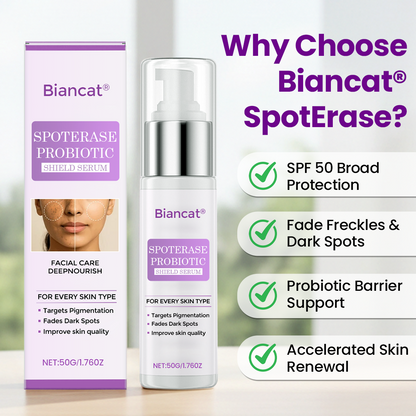 Biancat® SpotErase Probiotic Shield Serum 🇬🇧