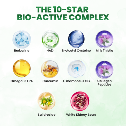 Timilk® SculptAura Moringa • Berberin + NAD+ 10-in-1 Nano-Microneedle-Patch