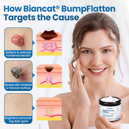 Biancat® BumpFlatten Cream🇬🇧