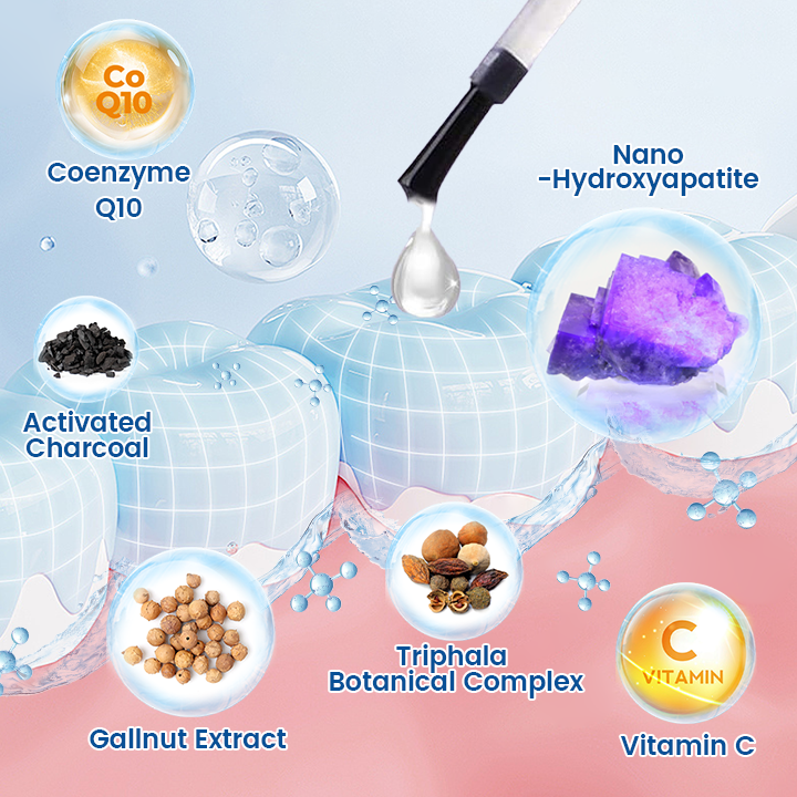 Biancat® NanoHAP Tooth Polish - Instant Clean Smile