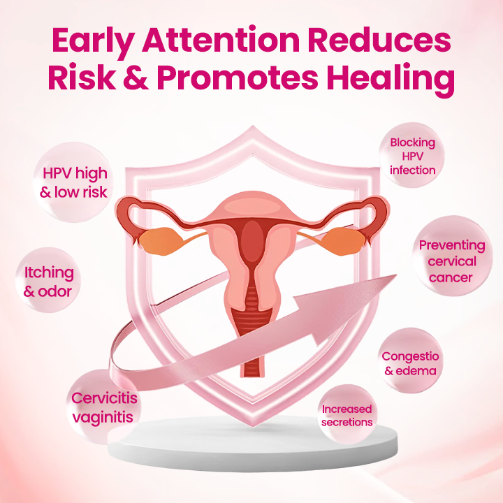 Timilk® IntiDefend Anti-HPV Interferon Gel