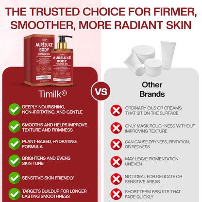 Timilk® AuréLuxe Body Firming Oil 🇬🇧