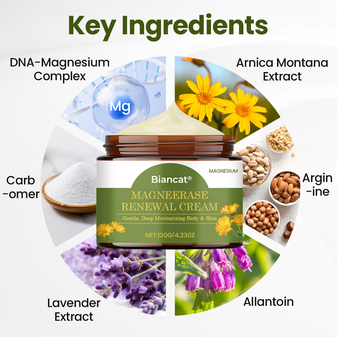 Biancat® MagneErase Renewal Cream 🇬🇧 MagneErase-upsell