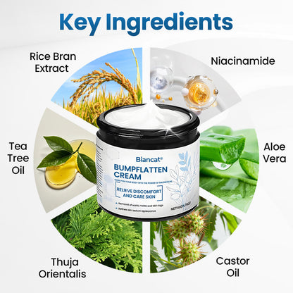 Biancat® BumpFlatten Cream🇬🇧