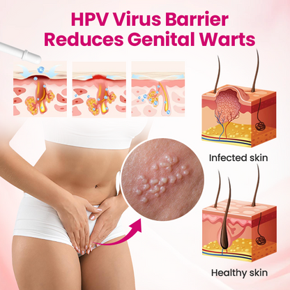 Timilk® IntiDefend Anti-HPV Interferon Gel