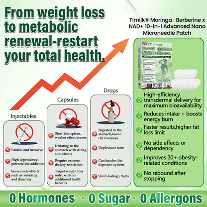 𝑶𝒇𝒇𝒊𝒄𝒊𝒂𝒍 𝑺𝒕𝒐𝒓𝒆  | ☀️☀️𝑻𝒊𝒎𝒊𝒍𝒌®𝑴𝒐𝒓𝒊𝒏𝒈𝗮 · 𝗕𝗲𝗿𝗯𝗲𝗿𝙞𝙣𝙚 × 𝙉𝘼𝐃+𝟏𝟎-𝐢𝐧-𝟏 𝗔𝗱𝘃𝗮𝗻𝗰𝙚𝙙 𝙉𝙖𝙣𝙤 𝙈𝙞𝙘𝙧𝙤𝙣𝙚𝙚𝐝𝐥𝐞 𝐏𝐚𝐭𝙘𝙝(𝐉𝐮𝐬𝐭 𝐨𝐧𝐜𝐞 𝐚 𝐝𝐚𝐲, 𝐯𝐢𝐬𝐢𝐛𝐥𝐞 𝐜𝐡𝐚𝐧𝐠𝐞𝐬 𝐢𝐧 𝟕 𝐝𝐚𝐲𝐬） ✅ 𝐅𝐨𝐫 𝐨𝐛𝐞𝐬𝐢𝐭𝐲, 🅛🅞🅞🅢🅔 🅢🅚🅘🅝,𝐝𝐢𝐚𝐛𝐞𝐭𝐞𝐬, 𝐬𝐥𝐞𝐞𝐩 𝐚𝐩𝐧𝐞𝐚, 𝐣𝐨𝐢𝐧𝐭 𝐢𝐬𝐬𝐮𝐞𝐬, 𝐚𝐧𝐝 𝐦𝐨𝐫𝐞☀️