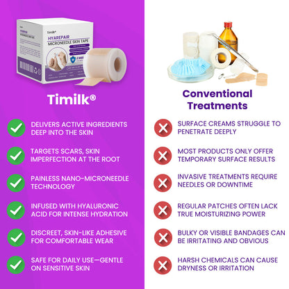 Timilk® HyaRepair Microneedle Skin Tape
