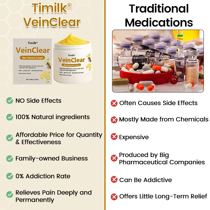 Timilk® VeinClear Bee Venom Cream |✨ Visible Relief in Just 7 Days! 🦵🌿
