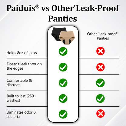 💥Last Day 50% OFF|Paiduis® 100% Leak-Proof Underwear
