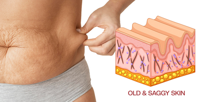 Timilk® AuréLuxe Body Firming Oil 🇬🇧