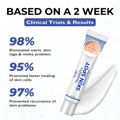 Timilk® VanishPro Skin Spot Removal Cream 🇬🇧