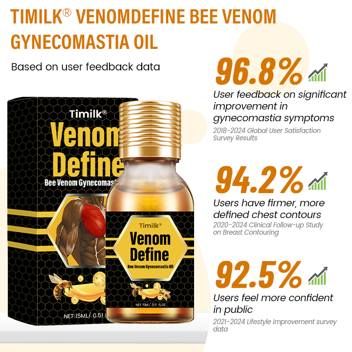 Timilk® VenomDefine Bee Venom Gynecomastia Oil