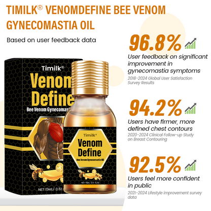 Timilk® VenomDefine Bee Venom Gynecomastia Oil