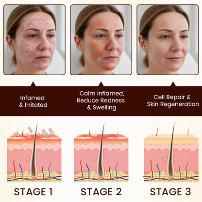 Biancat® Bee Venom Multi-Repair Cream