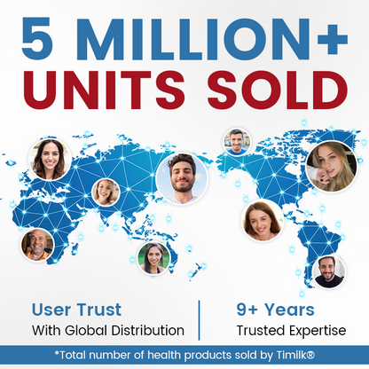 Timilk® ClariSee 5-in-1 Eye Drops