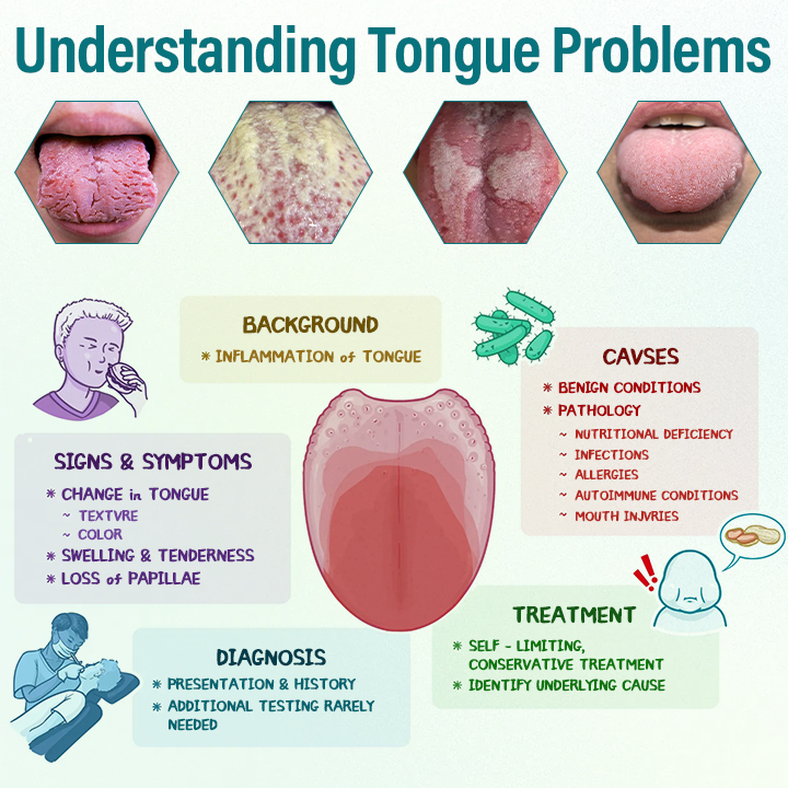 Timilk® GlosShield Tongue Repair Spray