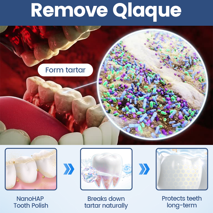 Biancat® NanoHAP Tooth Polish - Instant Clean Smile