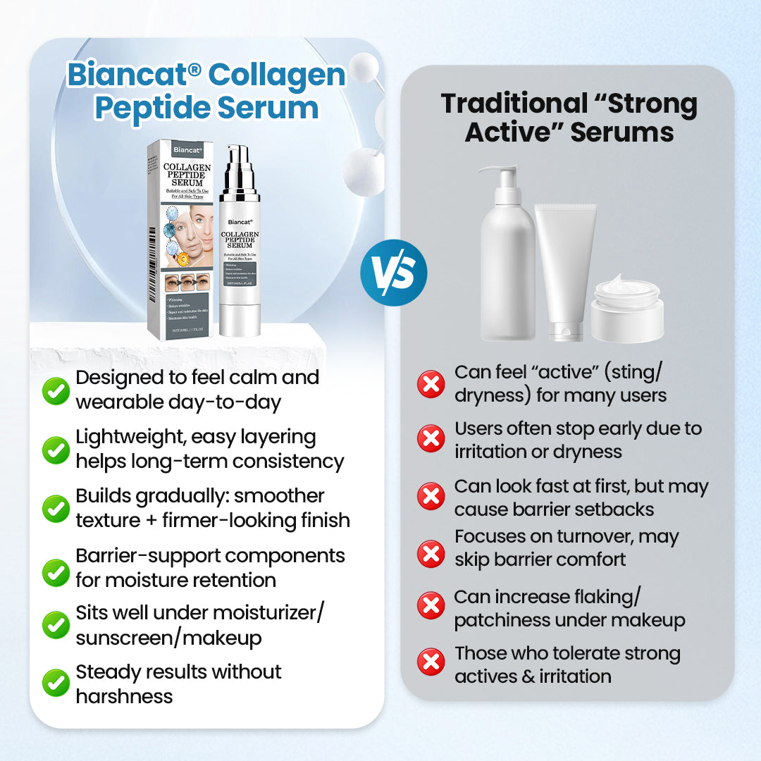 Biancat® Collagen Peptide Serum🇬🇧