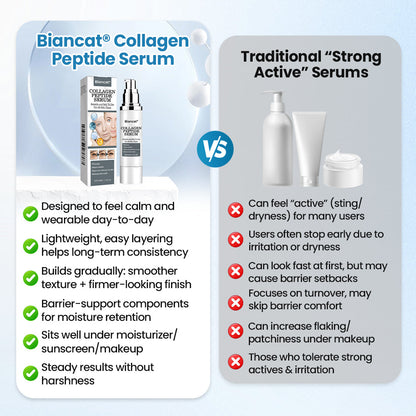 Biancat® Collagen Peptide Serum🇬🇧