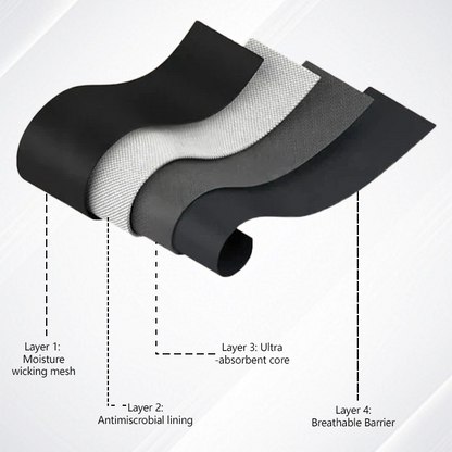 💥Last Day 50% OFF|Paiduis® 100% Leak-Proof Underwear