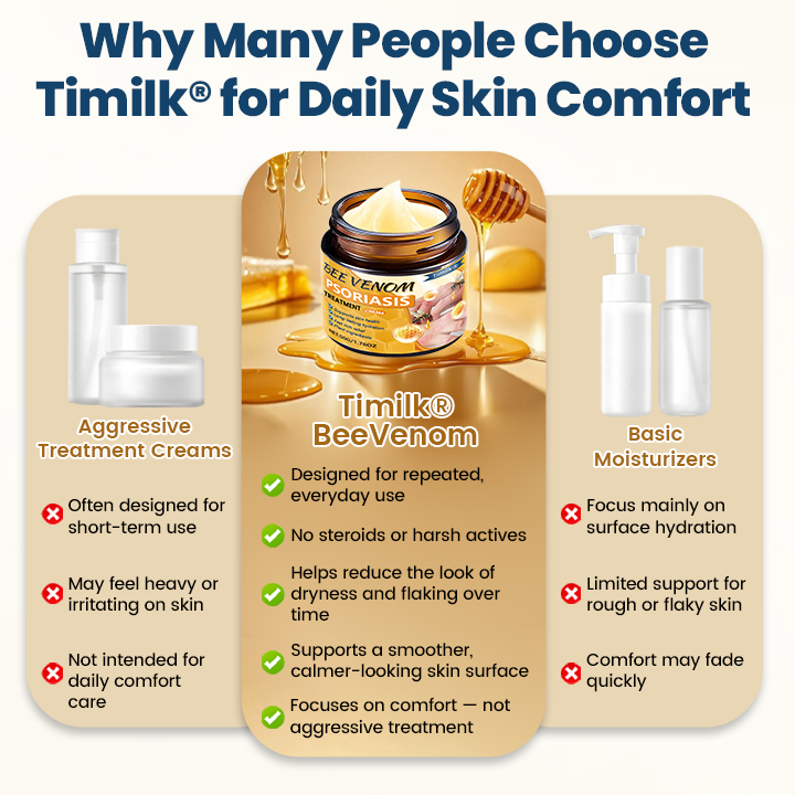 Timilk® BeeVenom Psoriasis Treatment Cream