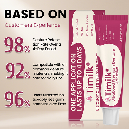 Timilk® UltraBond Premium Denture Adhesive ⚕️ FDA Certified (Clinically Proven 4-Day Hold for Secure, Comfortable & Zinc-Free Denture Fit 🦷)