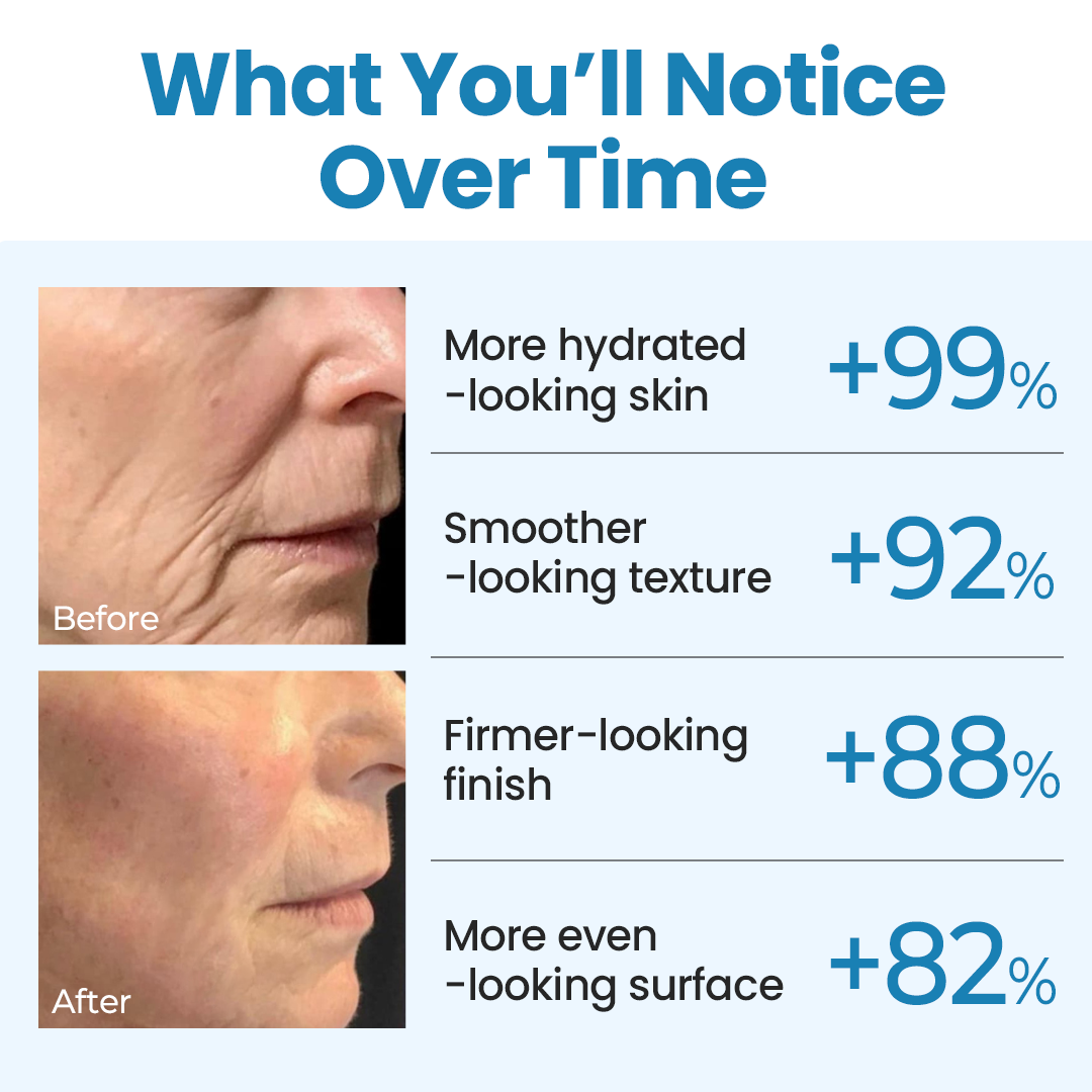 Biancat® Collagen Peptide Serum🇬🇧