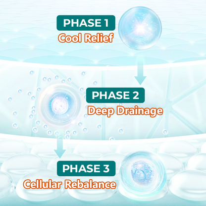 Timilk® LymphoEase Magnesium Roll-On Relief Cream