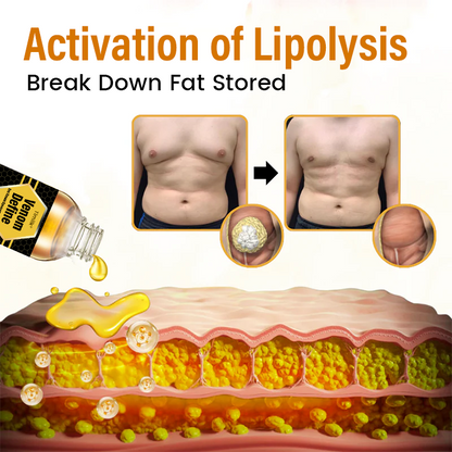 Timilk® VenomDefine Bee Venom Gynecomastia Oil