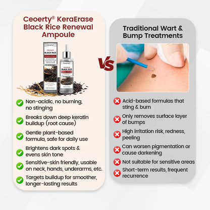 Ceoerty® KeraErase Black Rice Renewal Ampoule