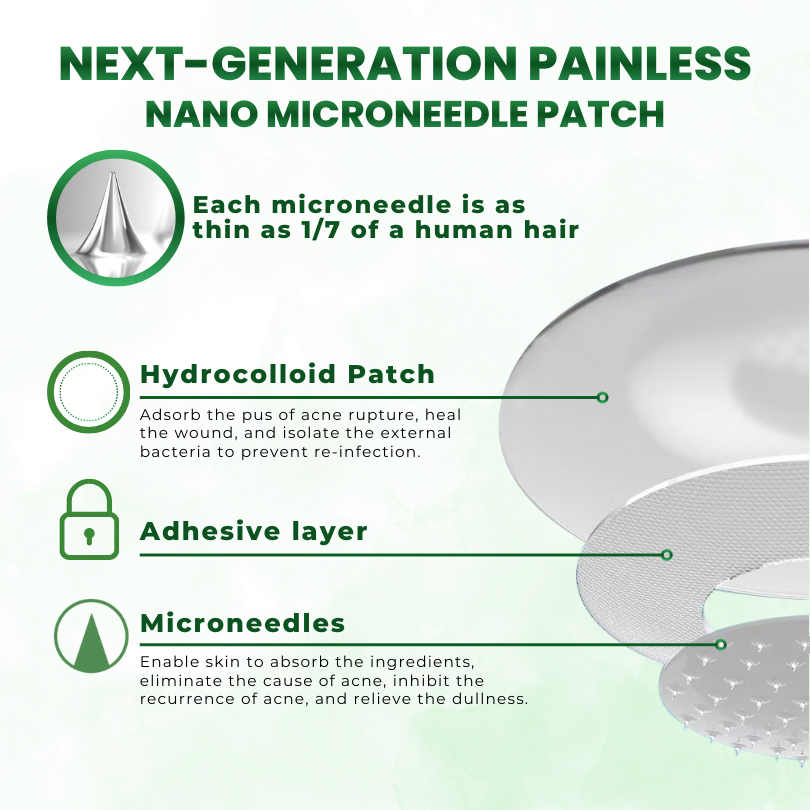 Timilk® SculptAura Moringa • Berberin + NAD+ 10-in-1 Nano-Microneedle-Patch