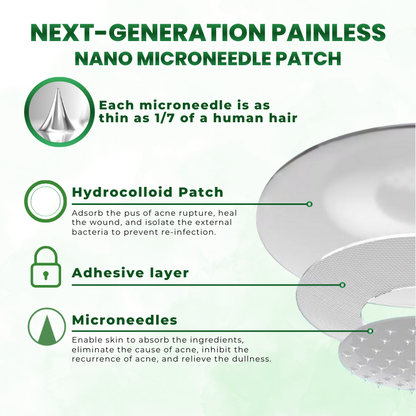 Timilk® SculptAura Moringa • Berberin + NAD+ 10-in-1 Nano-Microneedle-Patch