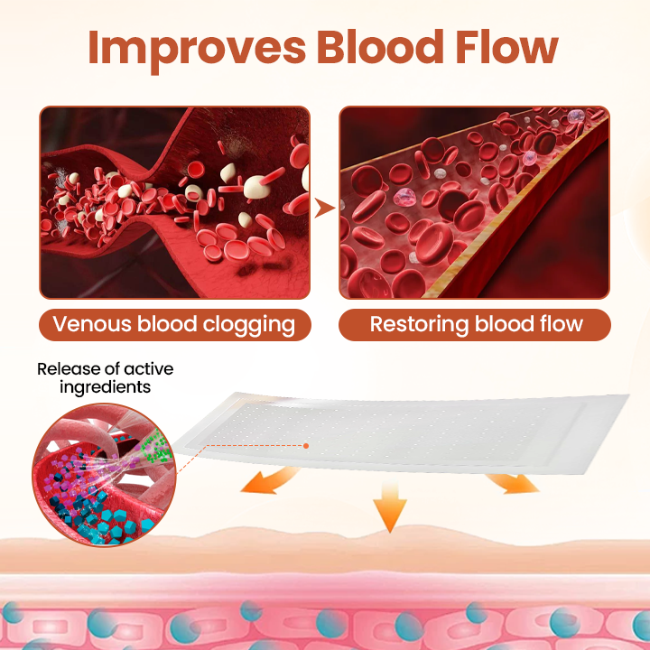 Timilk® VeinTarget Microneedle Patch