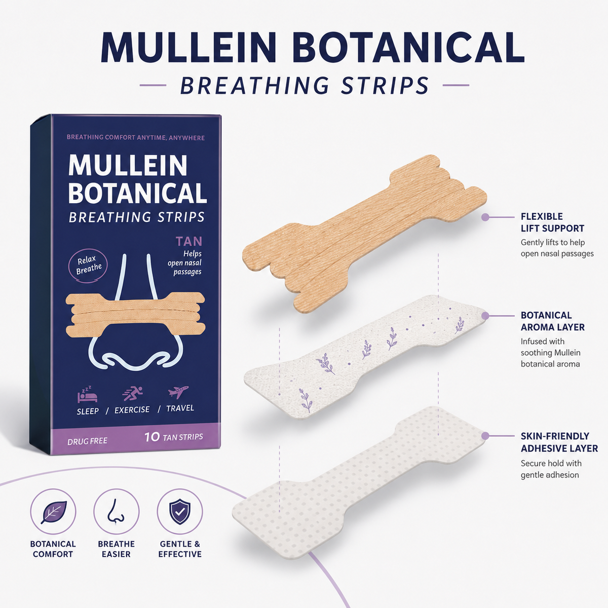 Mullein Botanical Breathing Strips