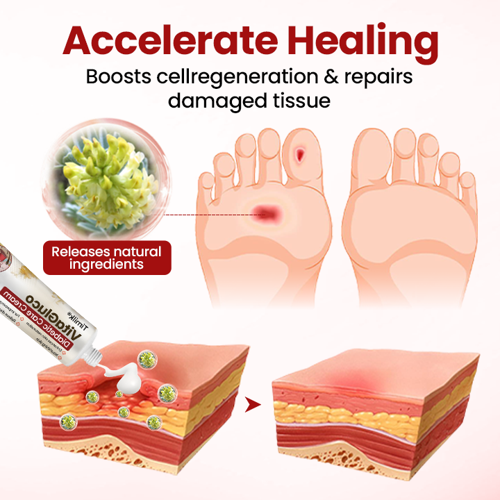 Timilk® VitaGluco Diabetic Care Cream 🇬🇧