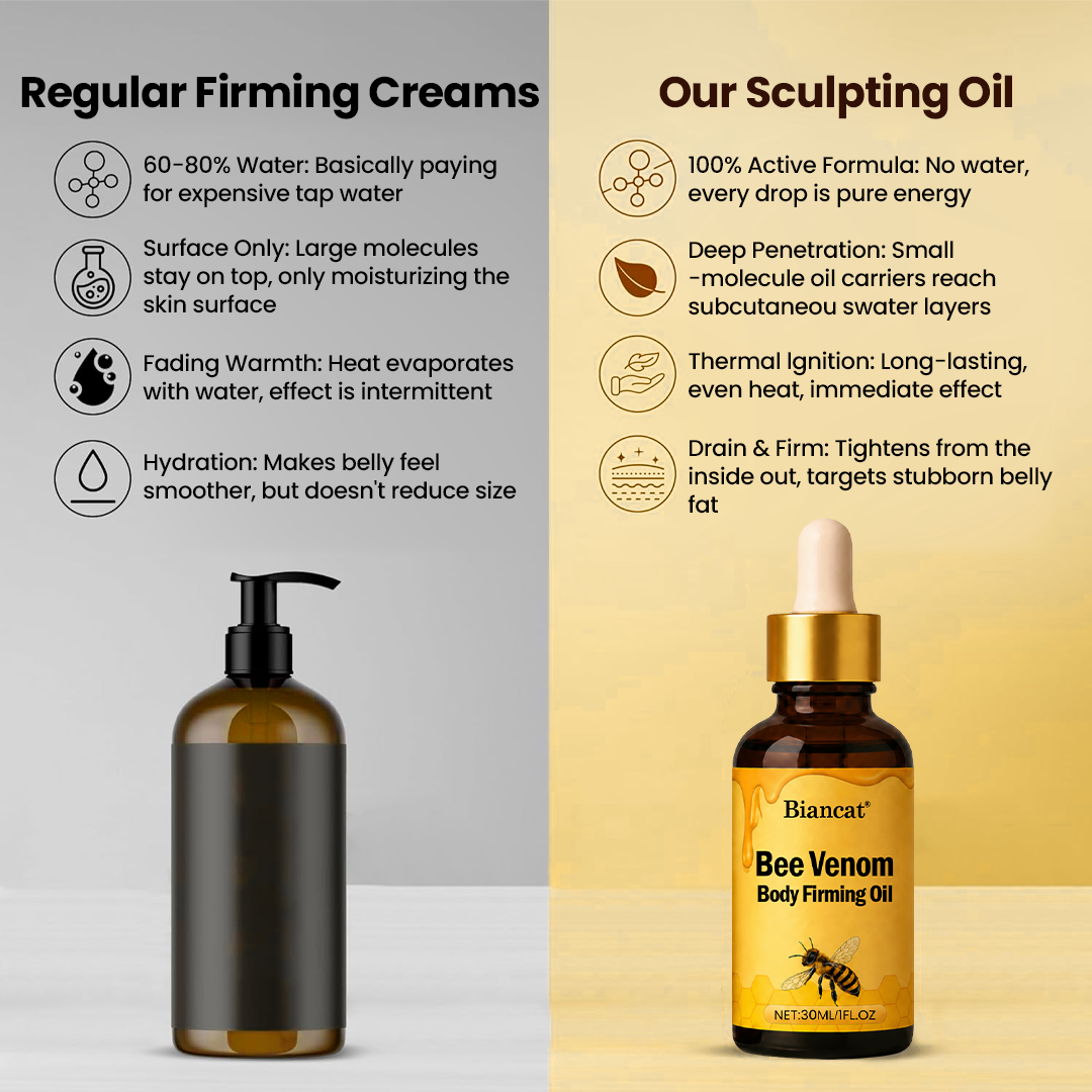 Biancat® Bee Venom Body Firming Oil