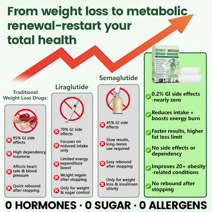 𝑻𝒊𝒎𝒊𝒍𝒌®𝑴𝒐𝒓𝒊𝒏𝒈𝗮 · 𝗕𝗲𝗿𝗯𝗲𝗿𝙞𝙣𝙚 × 𝙉𝘼𝐃+𝟏𝟎-𝐢𝐧-𝟏 𝗔𝗱𝘃𝗮𝗻𝗰𝙚𝙙 𝙉𝙖𝙣𝙤 𝙈𝙞𝙘𝙧𝙤𝙣𝙚𝙚𝐝𝐥𝐞 𝐏𝐚𝐭𝙘𝙝 🇬🇧