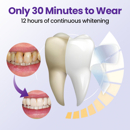 Biancat® 5D Teeth Whitening Strips🌟