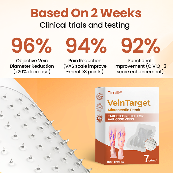 Timilk® VeinTarget Microneedle Patch